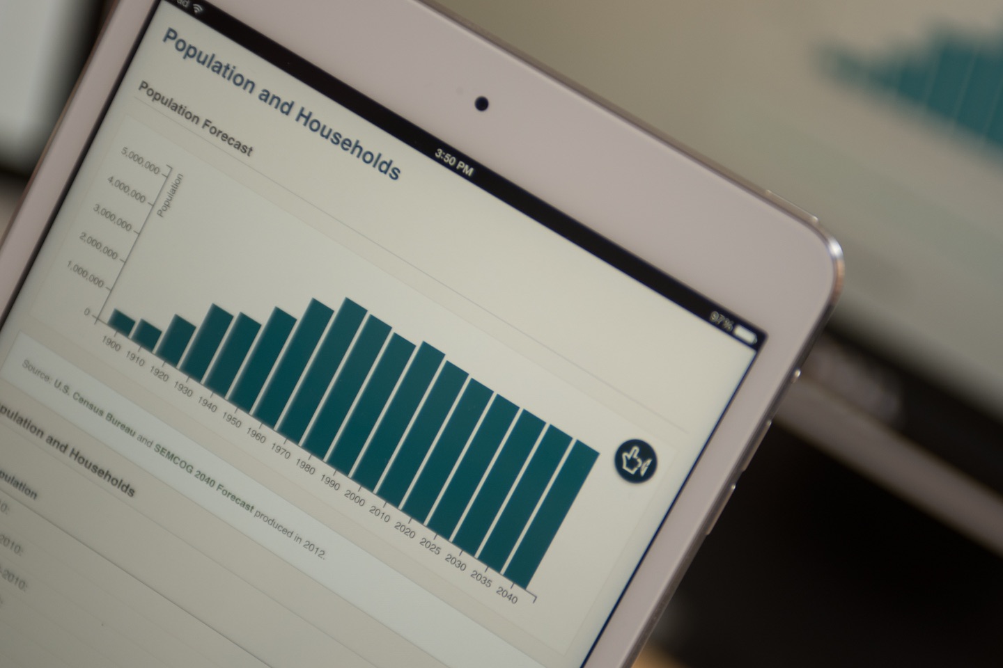 Population data from the SEMCOG website on an iPad