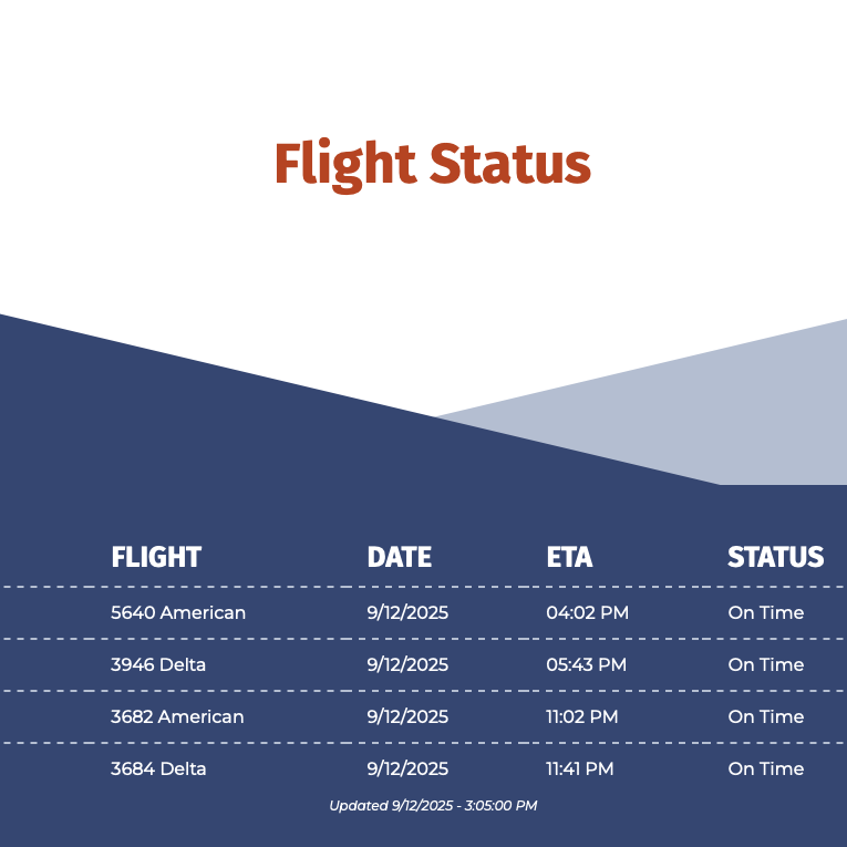 Upcoming flights on the Lansing Airport Flight Status tracker