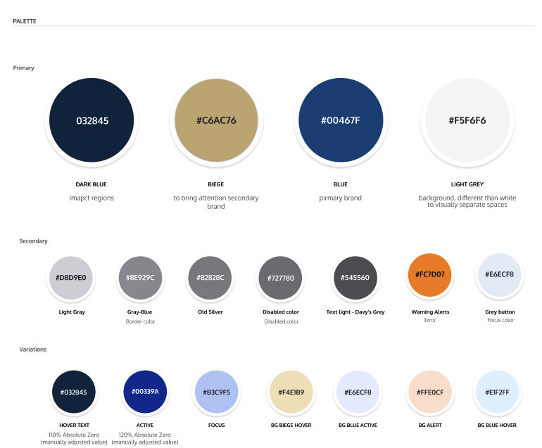 Elements of the MSHSL style guide